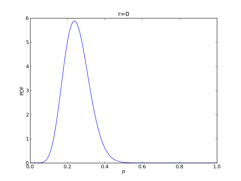 ../_images/fig05_r0.png