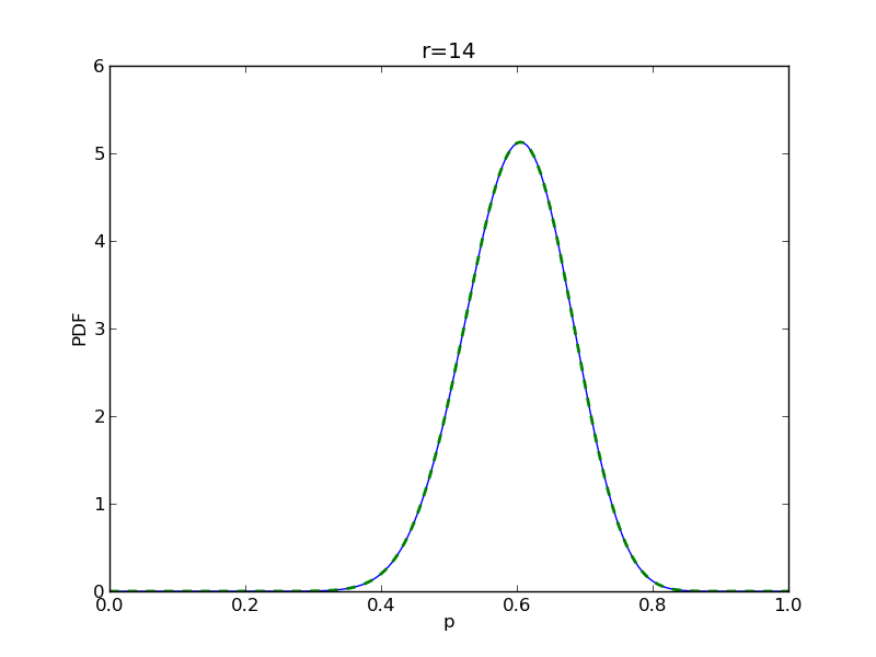 ../_images/fig05_r14.png