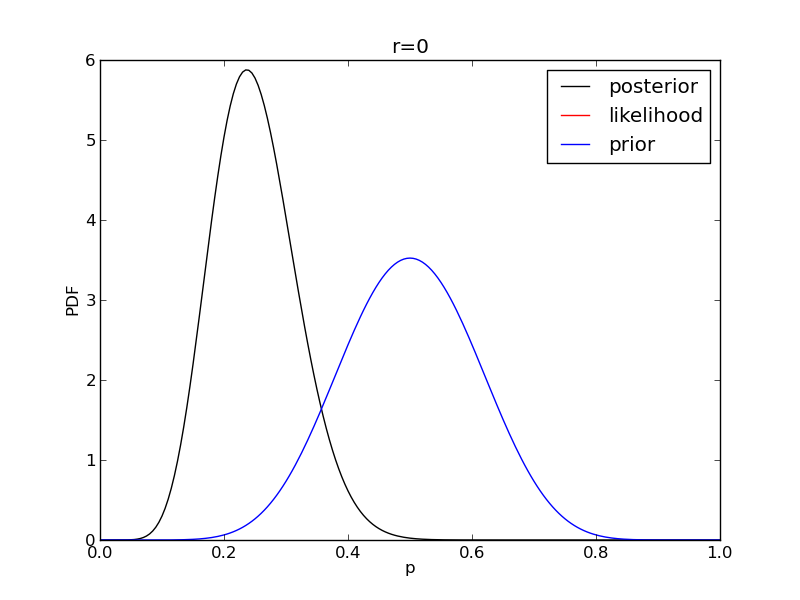 ../_images/fig06_r0.png
