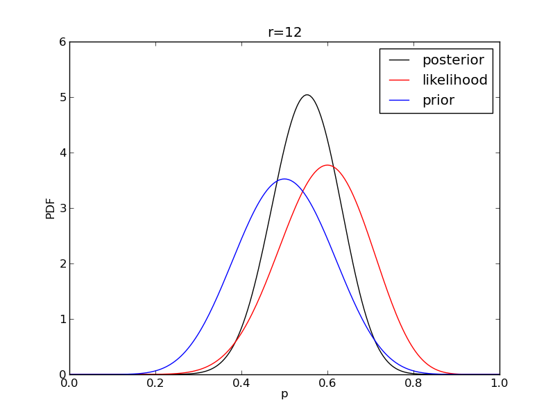 ../_images/fig06_r12.png