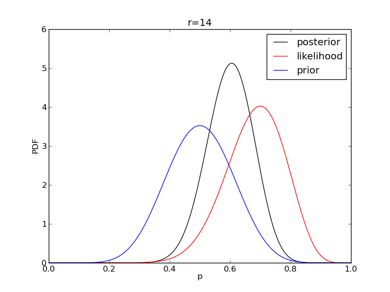 ../_images/fig06_r14.png