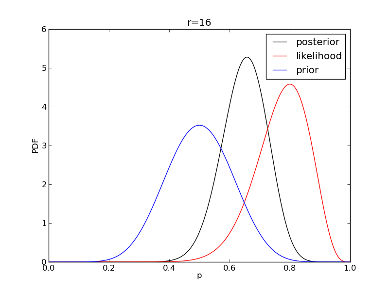 ../_images/fig06_r16.png
