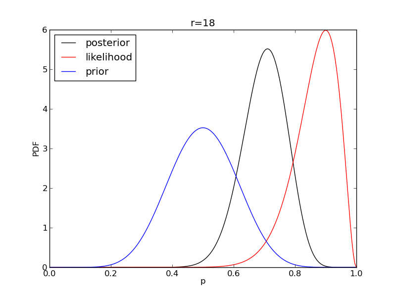 ../_images/fig06_r18.png