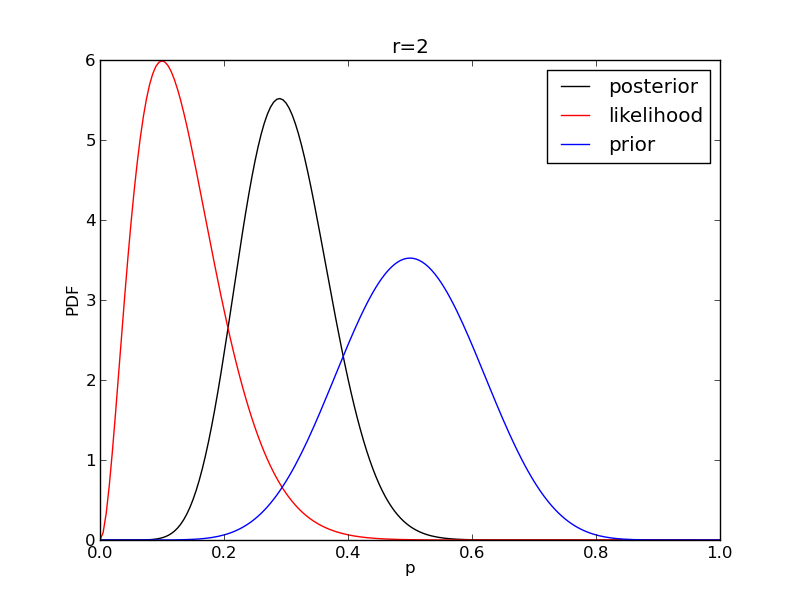 ../_images/fig06_r2.png