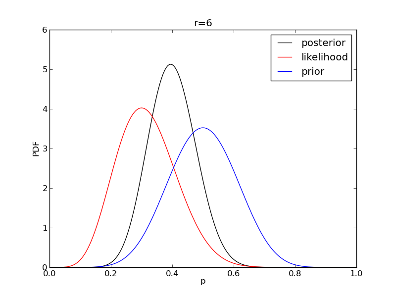../_images/fig06_r6.png