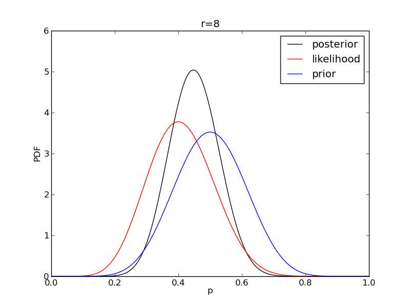 ../_images/fig06_r8.png