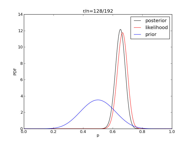 ../_images/fig07_r128.png
