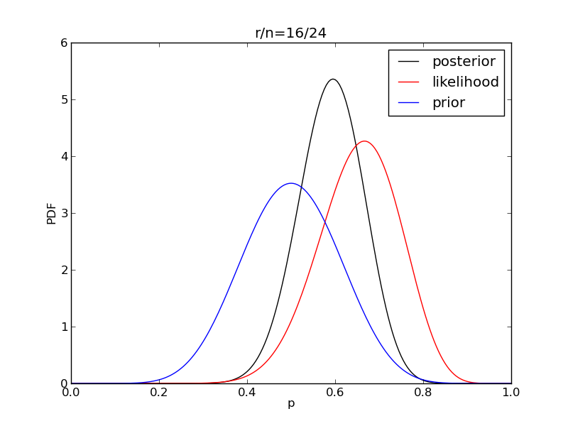 ../_images/fig07_r16.png