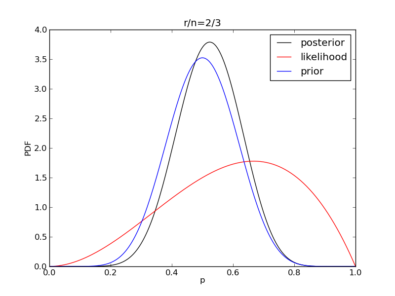 ../_images/fig07_r2.png