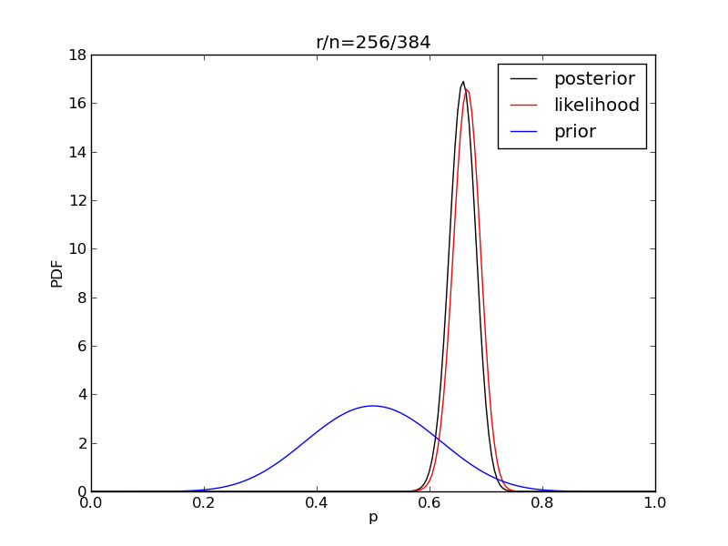 ../_images/fig07_r256.png