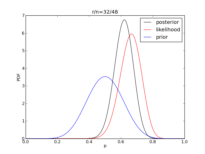 ../_images/fig07_r32.png