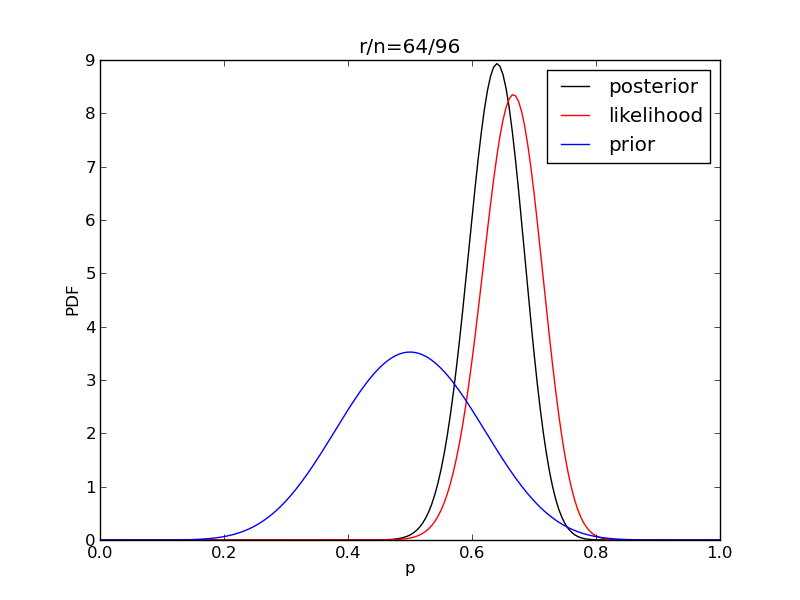 ../_images/fig07_r64.png